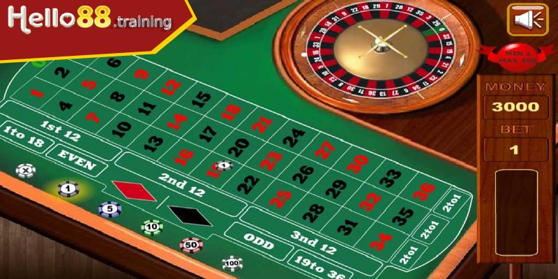 Hướng dẫn chơi một ván Casino HELLO88