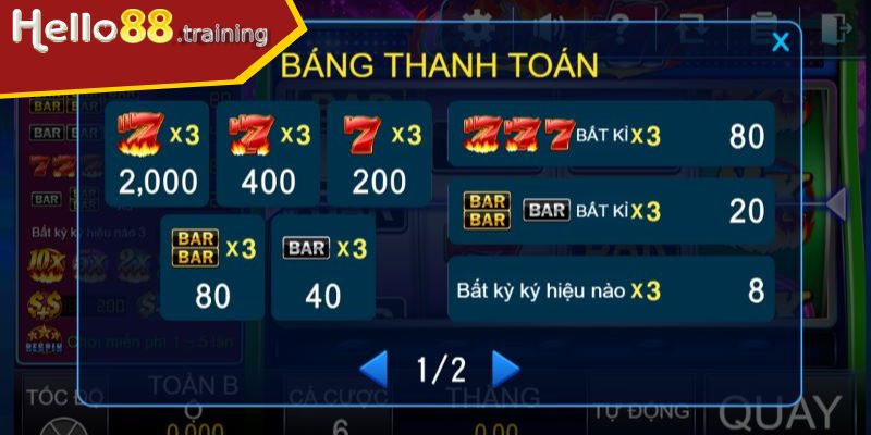 Sơ lược về Crazy 777