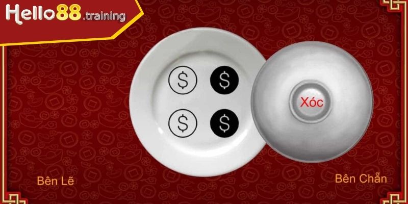 Tỷ lệ trả thưởng